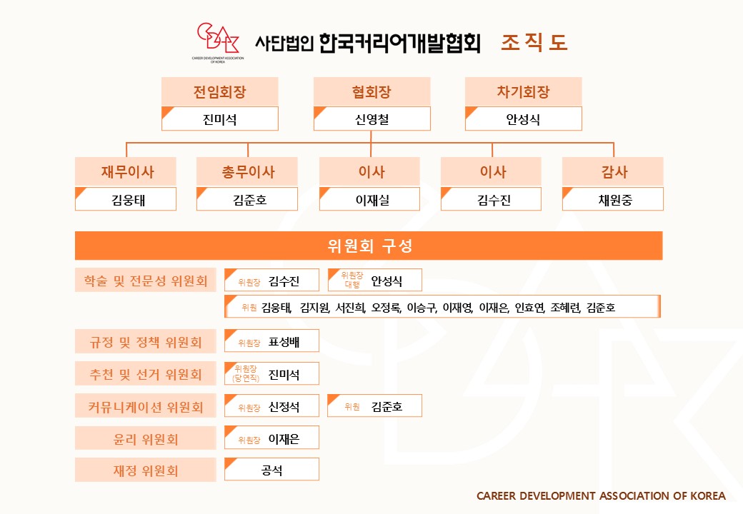 한국커리어개발협회 조직도